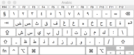 Arabic keyboard mac download free version